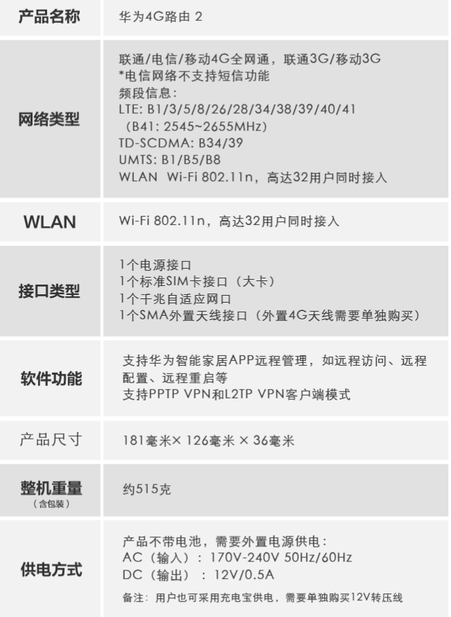 產(chǎn)品參數(shù).png